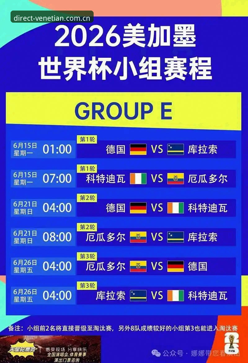 看懂欧冠前瞻：解读球员密集赛程与世界杯质量的关键信息