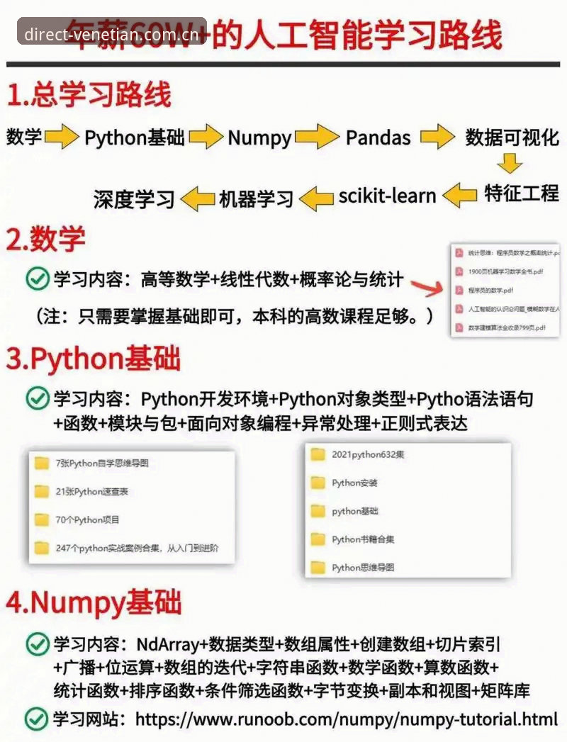 威尼斯人平台最新版使用教程：从入门到精通的完整操作指南